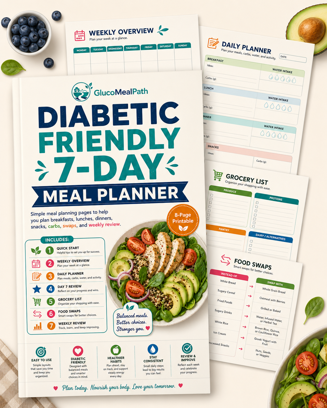 7-Day Diabetic Meal Planner